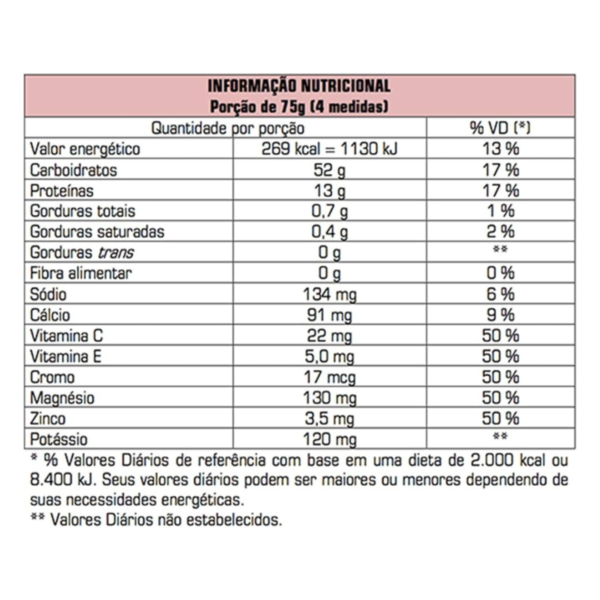 Carb Up em Pó Super Fórmula Laranja 1kg - Probiótica - Image 3