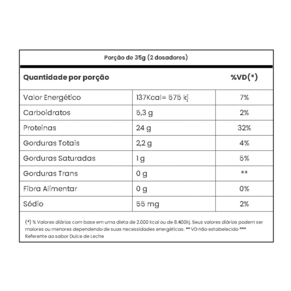 Suplemento Adaptogen Science Tasty Whey 3w Gourmet - Image 3